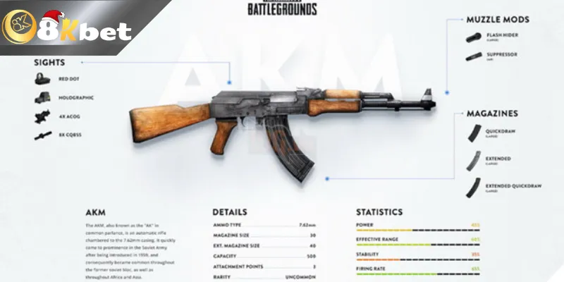 Thông Tin Chi Tiết Thông Số Súng Pubg Mobile 2025 Một số loại súng dành cho anh tân thủ, thông số súng pubg mobile cho tân thủ